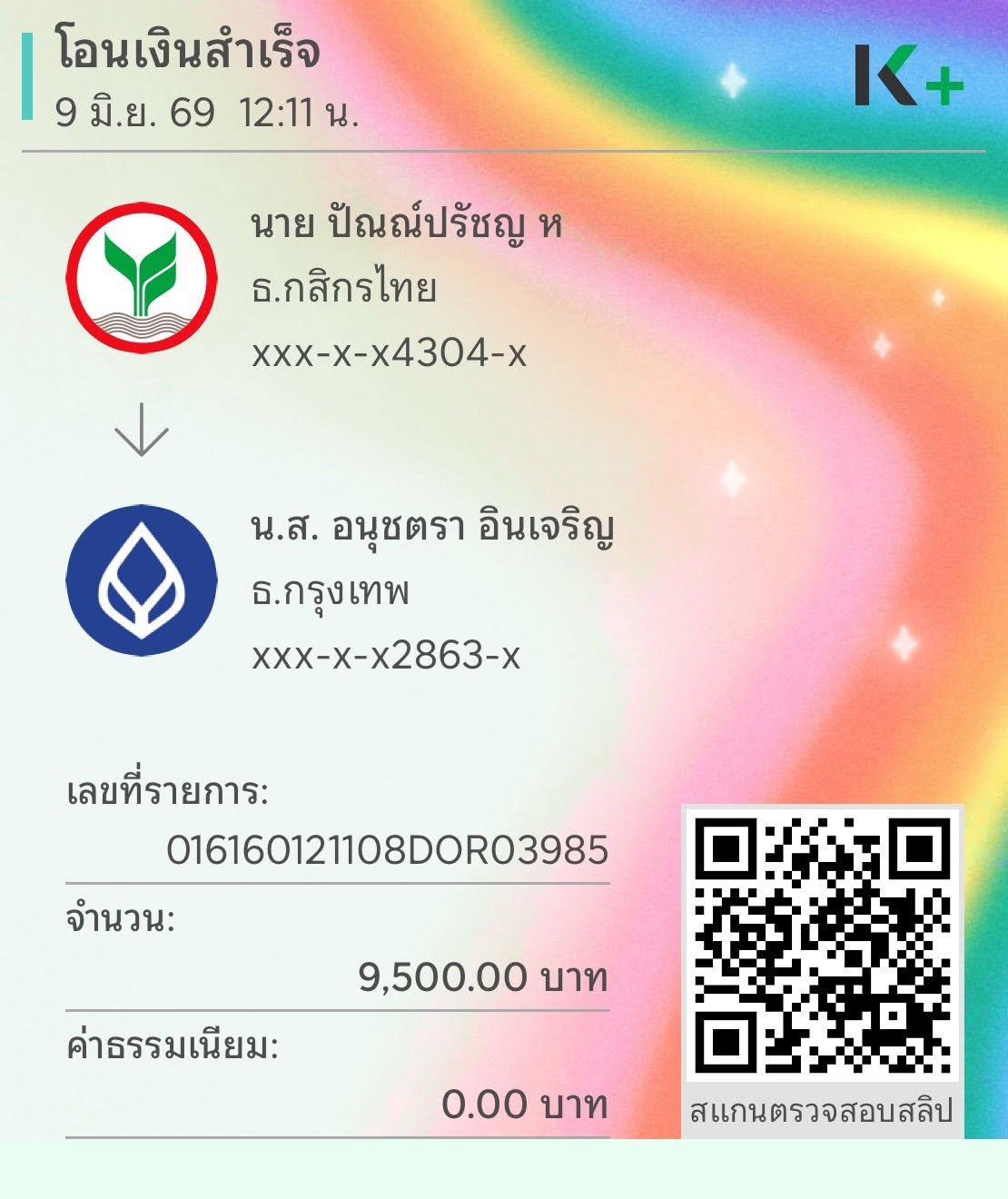 รูปหลักฐาน 1